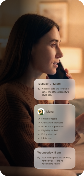 A patient calls the Riverside clinic after hours on Tuesday at 7:42pm. Myna finds her record, checks with providers, books the appointment, verifies eligibility, attaches the policy, and sends intake. By Wednesday at 8am, the team opens to a booked, verified visit with no voicemail to return.